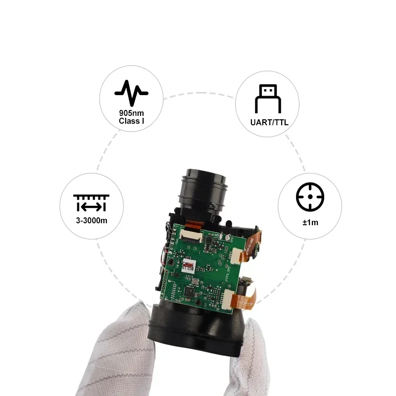 

Best sell 6X Magnification Rangefinder Multi-function Digital Serial Distance Measuring Module Photoelectric Hunting S