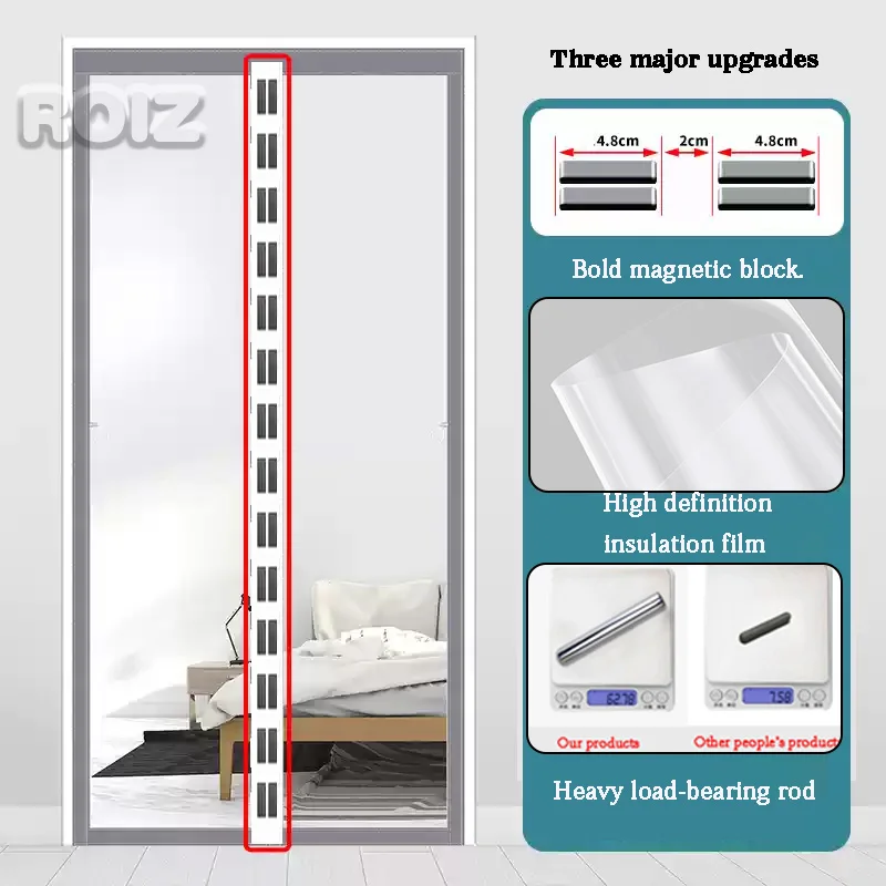 Magnetic transparent air conditioning door curtain, anti air conditioning home kitchen anti oil smoke plastic partition curtain