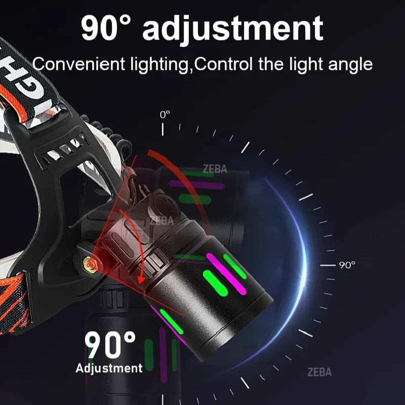 Powerful 600W LED Headlamp USB Rechargeable Flashlight 2*18650 Strong Light Lantern Outdoor Fishing Camping Hiking Head Torch