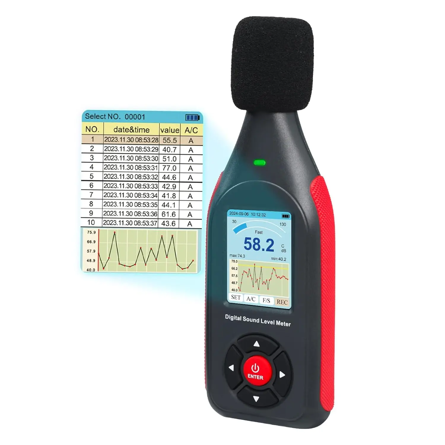 

Decibel Meter, Sound & Noise Decibel Level Reader Monitor, SPL Meter 30dB to 130dB(A) with Record, Visual Alarm, A/C Weighted