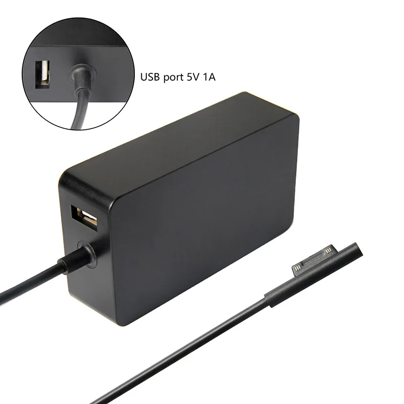สำหรับพื้นผิว Pro4 Pro3 Charger adaptor พลังงาน1724 12V2.58A 1625 (ปลั๊ก US)