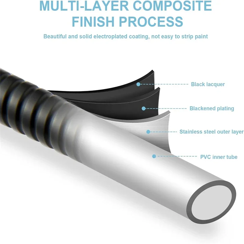 1.5M Black PVC Flexible Shower Hose Long Bathroom Shower Water Hose Extension Plumbing Pipe Pulling Tube Bath Accessories image 2