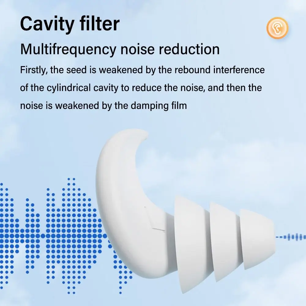 سدادات أذن متعددة الألوان مضادة للضوضاء من السيليكون الناعم ، مقاومة للغبار ، تقليل الضوضاء ، سدادات أذن للنوم ، وللجنس ، ومقاومة للماء ، سدادات أذن للسباحة