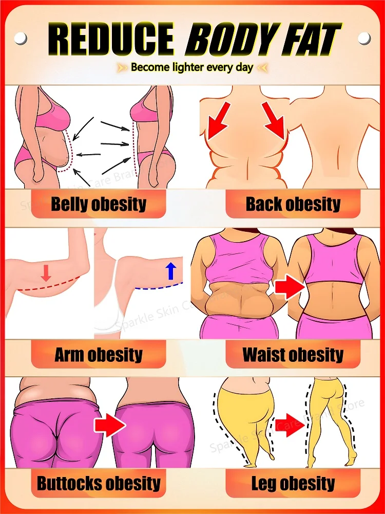 ²⁰²⁵ ˢᵘᵐᵐᵉʳ ʰᵒᵗ ˢᵃˡᵉ ᵒᶠ ʷᵉⁱᵍʰᵗ ˡᵒˢˢ ᵖʳᵒᵈᵘᶜᵗˢ ᵗᵒ ᶜʳᵉᵃᵗᵉ ᵃ ᵖᵉʳᶠᵉᶜᵗ ᵇᵒᵈʸ⸴ ᶠᵃˢᵗ ᵃⁿᵈ ˢᵃᶠᵉ ʷⁱᵗʰᵒᵘᵗ ʳᵉᵇᵒᵘⁿᵈ