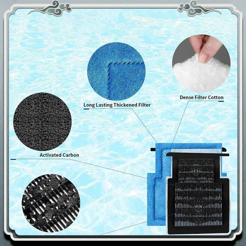 

Картридж для аквариумного фильтра для Aqua-Tech EZ-Change, картридж для фильтров для аквариума, подходящий для Aqua-Teach 5-15, прочный A-фильтр