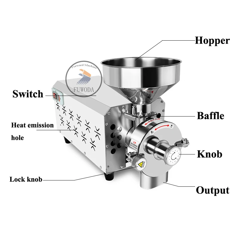 2500W Electric Herb Grain Grinder Spice Grinder Coffee Mill Flour Nuts Seeds Powder Machine