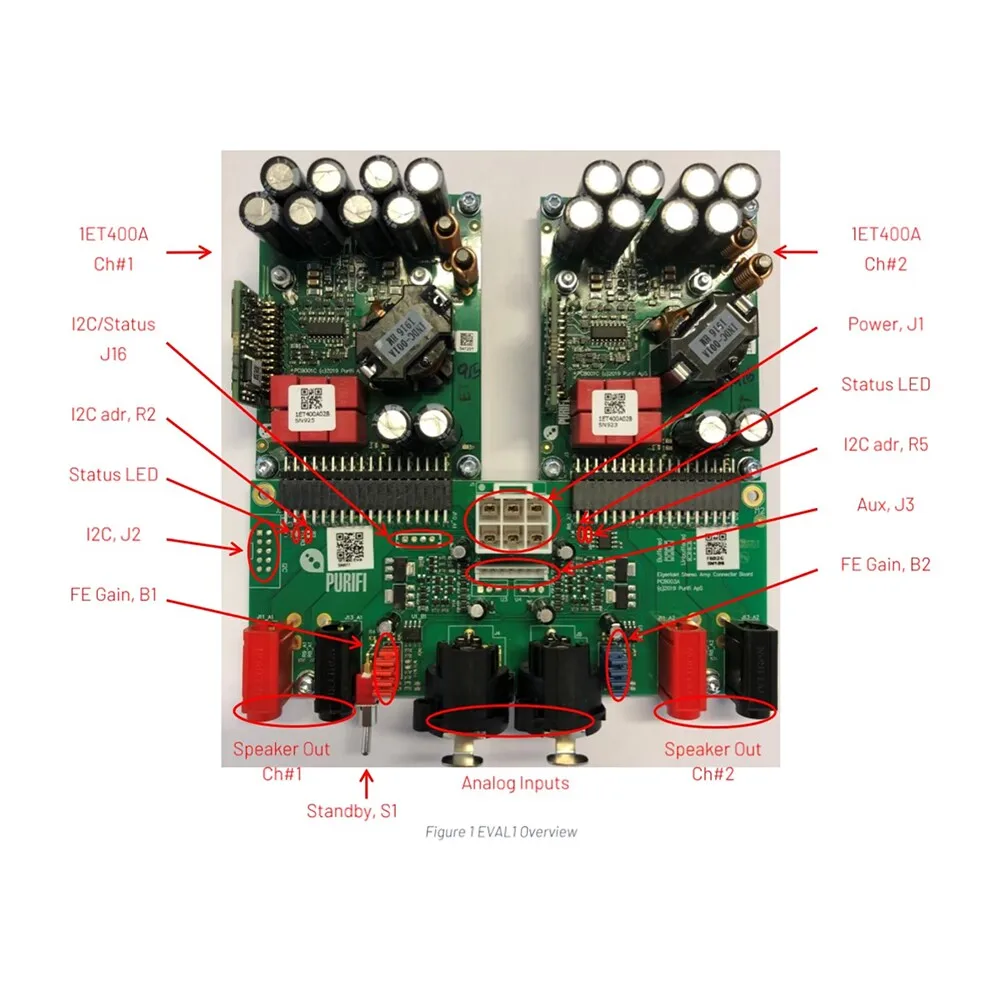 For Purifi Class D Reference Design Kit For HiFi Power Amplifier Module EVAL1 1ET400A