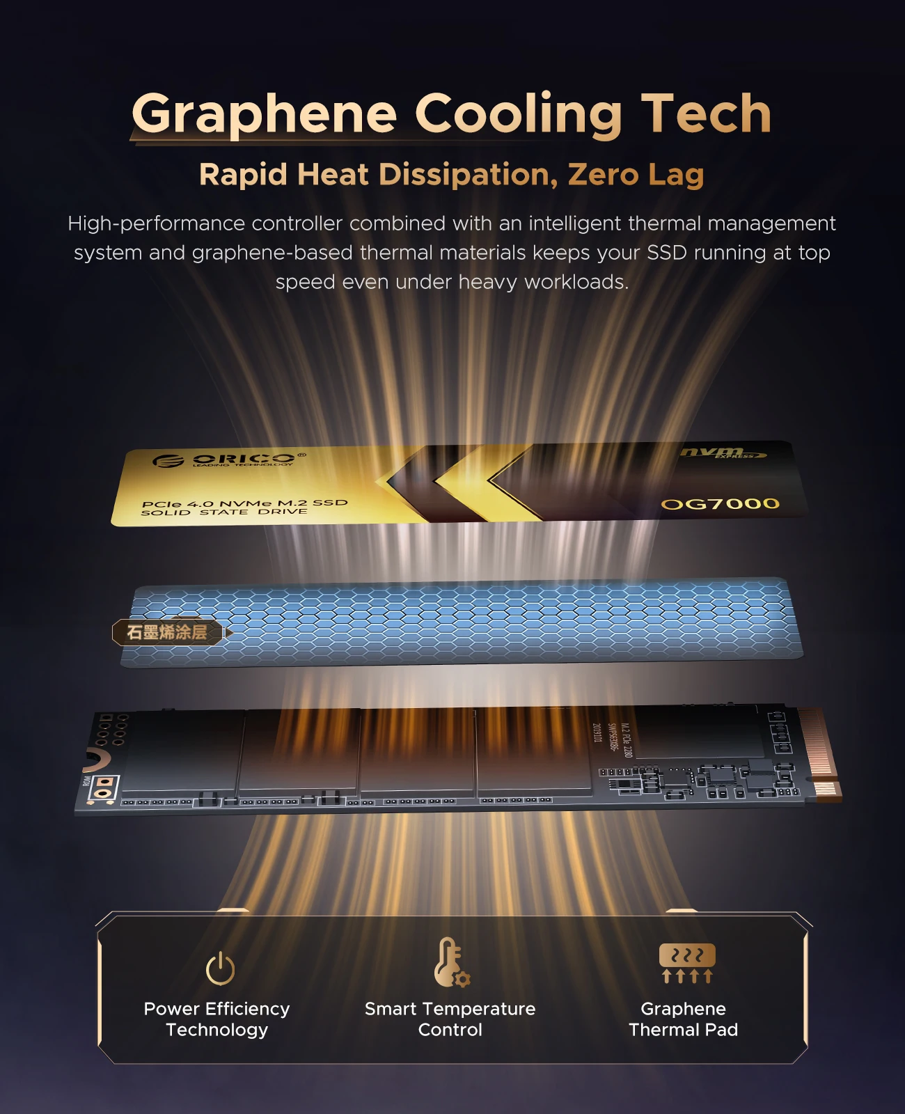 ORICO OG7000 1TB 2TB PCIe Gen4 NVMe SSD, hasta 7400 MB/s, solución térmica de grafeno, ideal para edición de vídeo 4K Renderismo 3D PS5