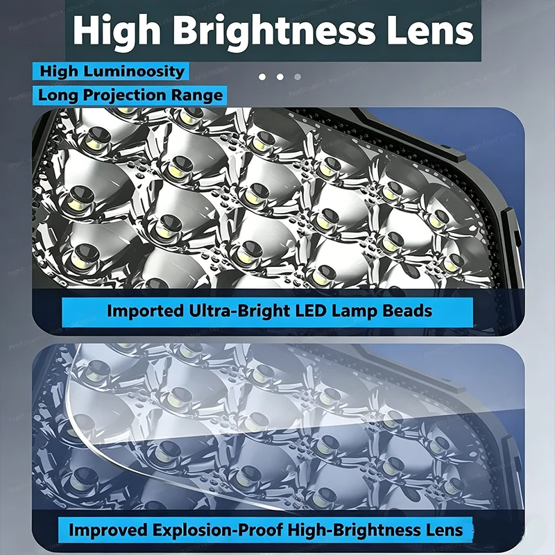 8-Inch Work Light, for Makita Batteries, Features Dual Handles, High Brightness, and Strong Water Resistance