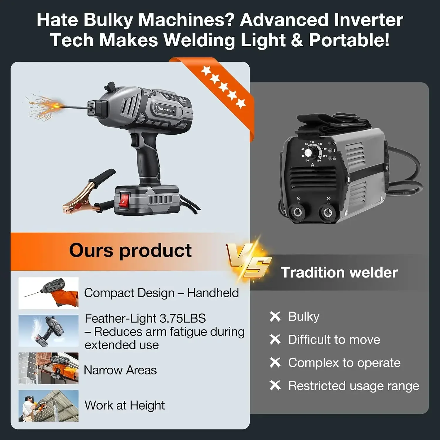 US Shipping Portable Welding Machine, Handheld Welder Machine 110V, ARC Portable Welder with IGBT Inverter 5 Variable Current Ad