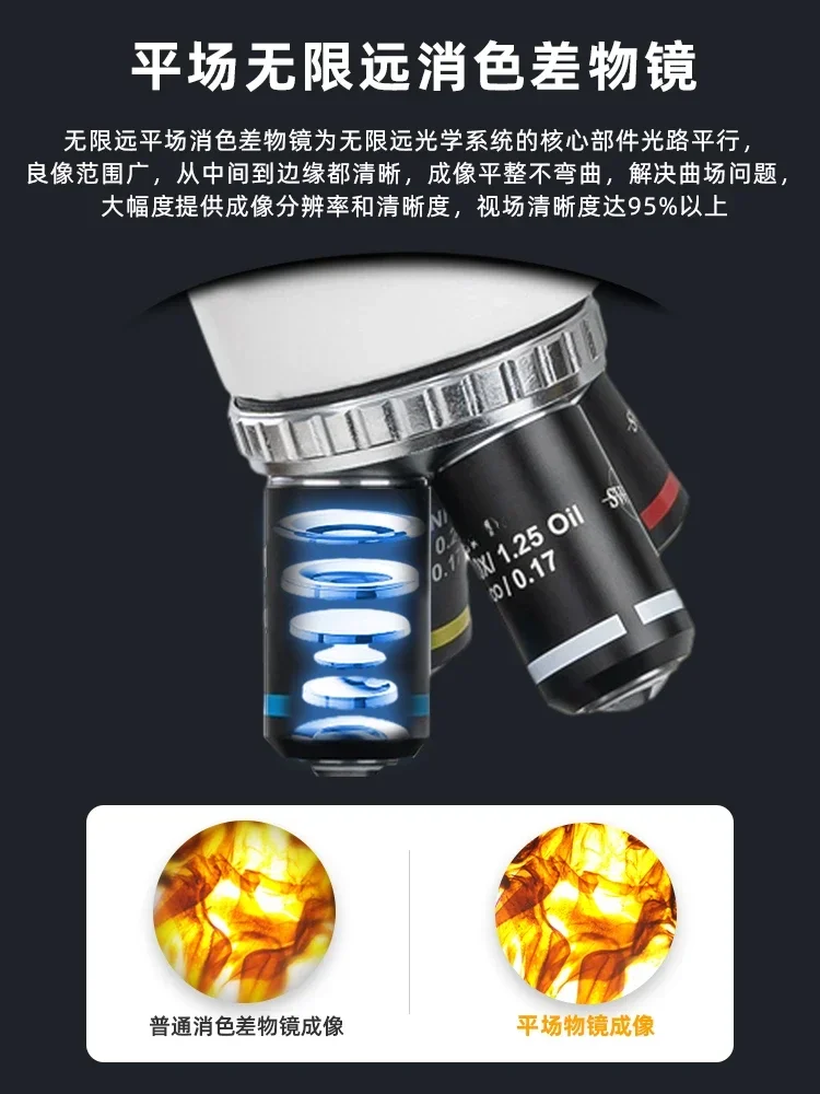 Darkfield Infinity Microscope Dedicated electronic eyepiece