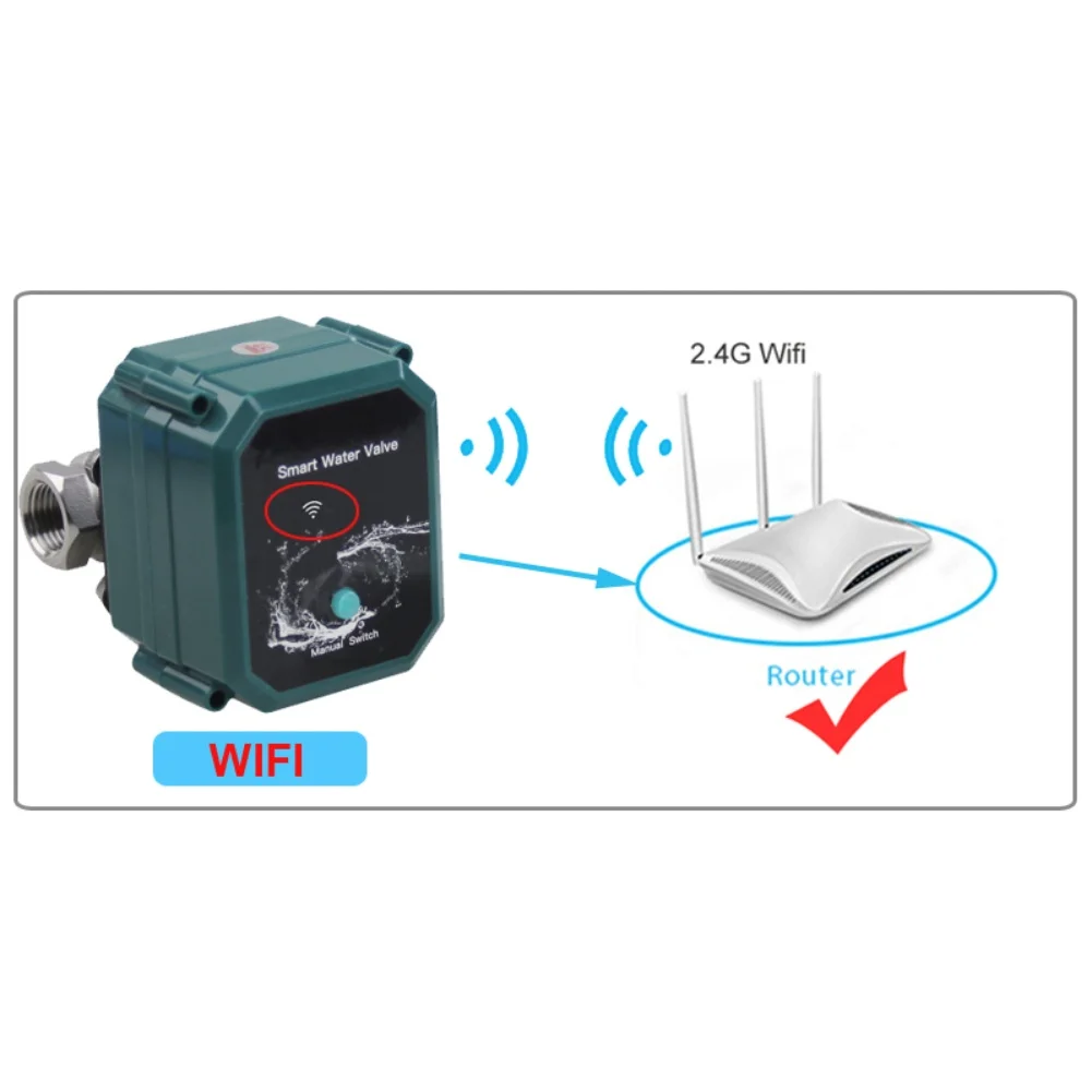 For Tuya WiFi Smart=Water Valve Remote Control Faucet Timer 2.4GHz Wireless Flow Management Stainless Steel DN15 DN20 DN25