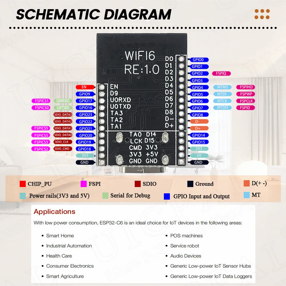 Wifi 6 ESP32-C6 Development Board Wifi Module with 32.768 Crystal Oscillator RGB LED RISC-V 32-Bit Core 4MB Flash ESP32 C6