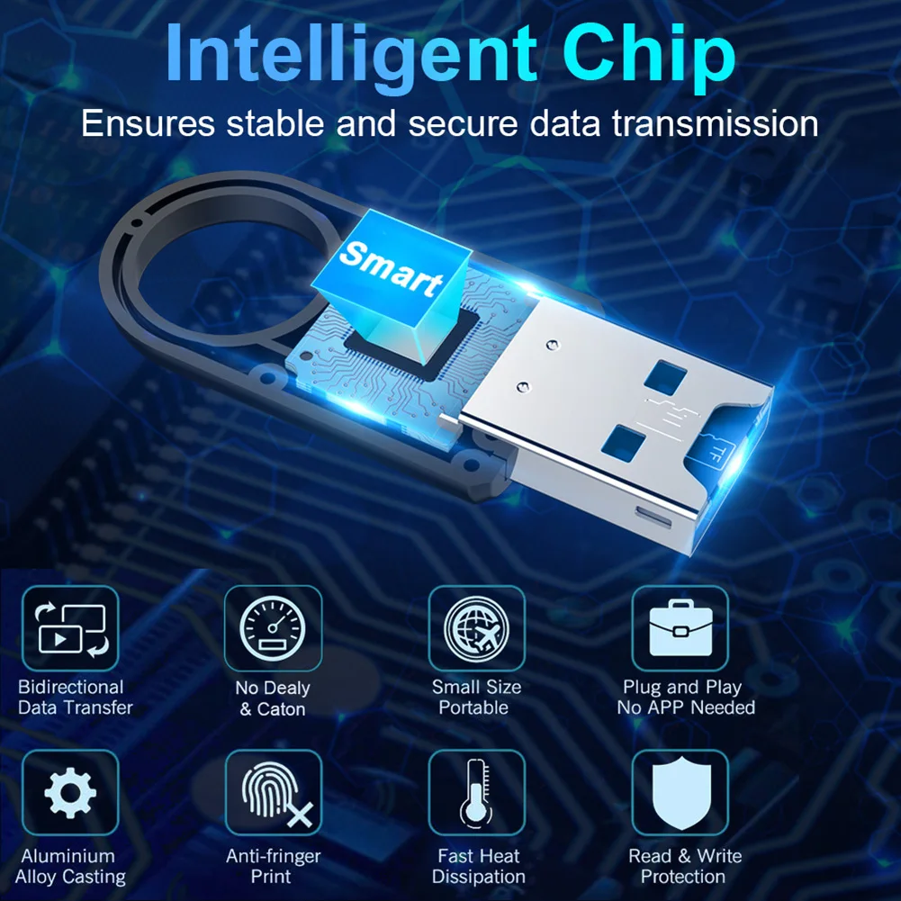 فلاش بطاقة الذاكرة محول محور عالية السرعة USB 3.0 قارئ بطاقات الذاكرة محول للكمبيوتر/الكمبيوتر المحمول/الهاتف الذكي/مسجل القيادة #2