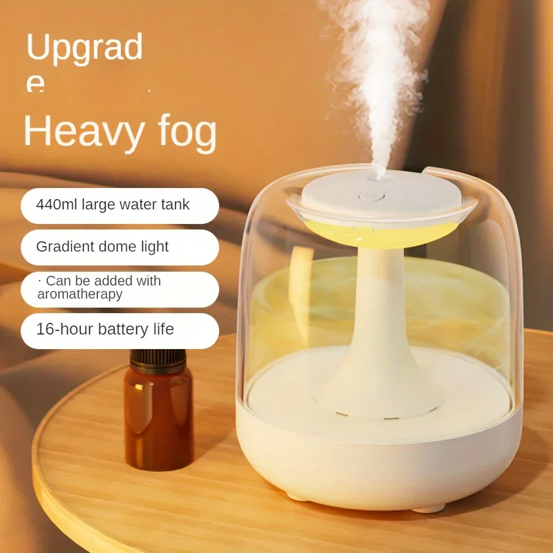 

Humidifiers For Small Household Use, 2-in-1 Humidifiers, Silent Bedrooms, Large Capacity, Mist Purification, Air Purification, M