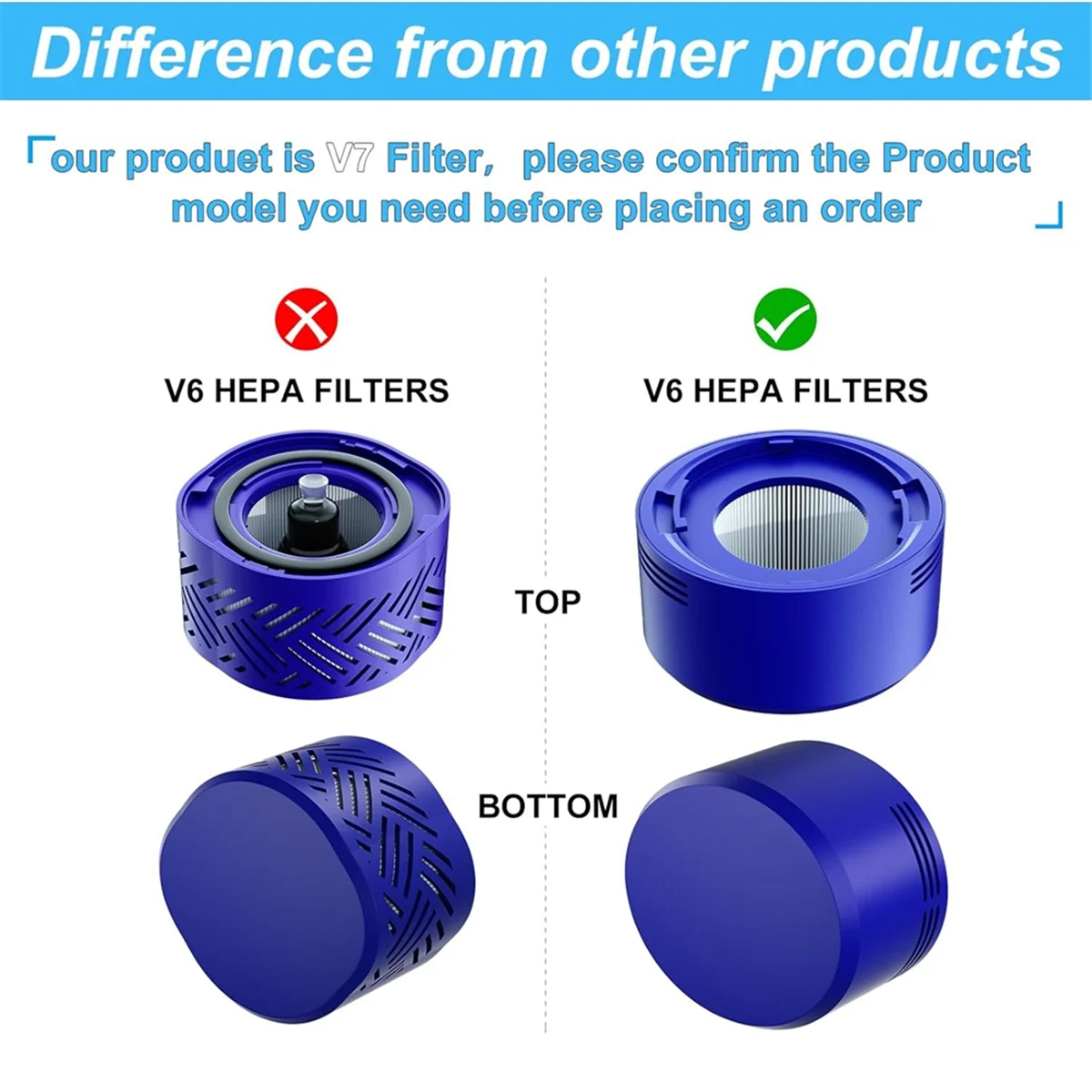 AC66 pour Dyson V7 V8 SV10 filtres pièces de rechange 3 post-filtres et 5 pré-filtres, pièce de rechange 965661 -01 & 967478 -01