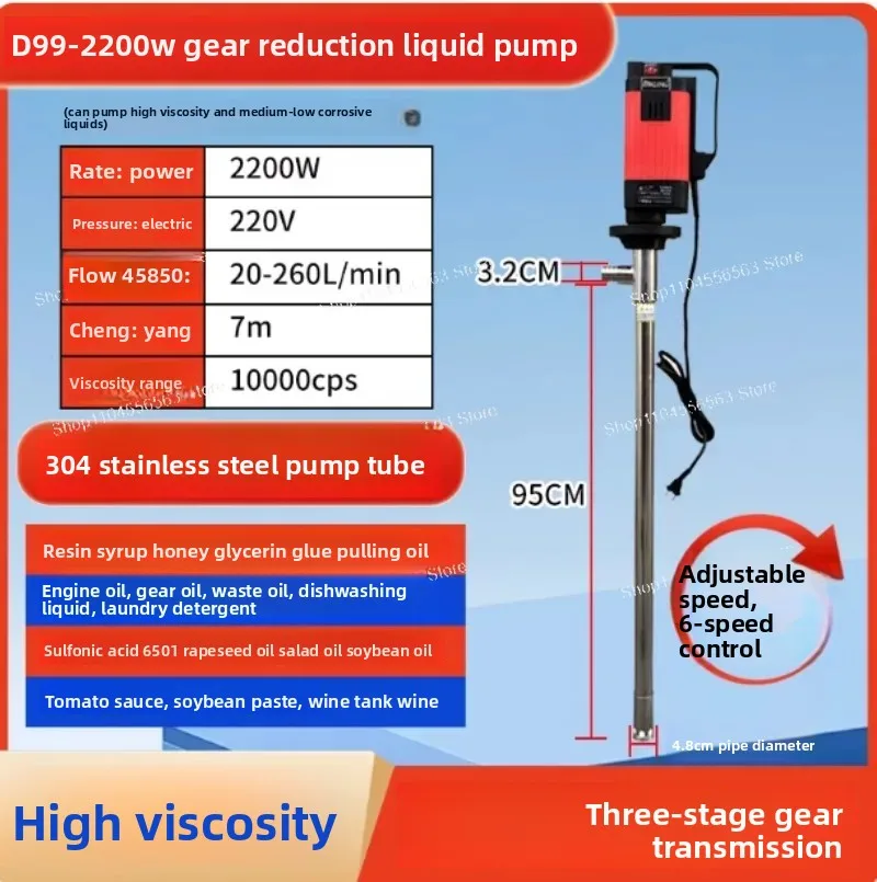 2200W/2300W Heavy Duty Electric Drum Gear Pump for High Viscosity Resin, Glycerin, Acid & Alkali Chemical , Resistant Pump