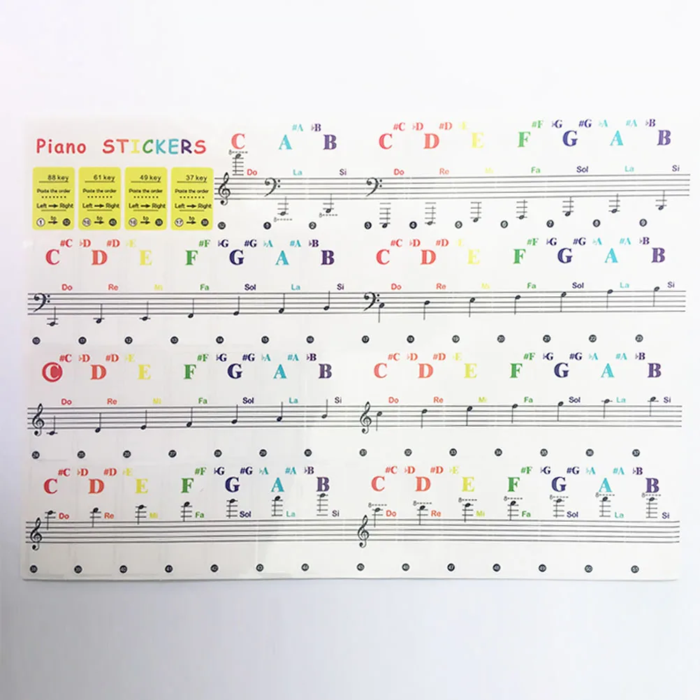 

6pcs Piano Key Stickers Removable Letter Labels For 88/76/61 Keys Keyboard Decals Beginner Learning Supplies Adhesive Labels