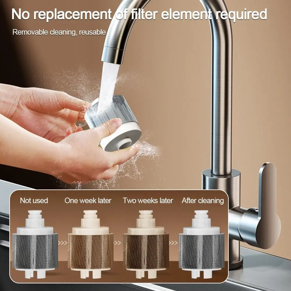 

Прочный нержавеющий кухонный кран, фильтр, очиститель, выход, предварительный фильтр, передний фильтр для водопроводной воды, фильтр для душа