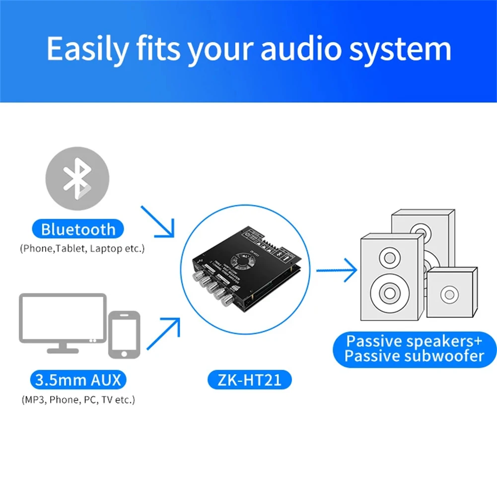 Imagem -02 - Módulo de Amplificador de Potência Digital Tom Alto e Baixo Subwoofer Carro Doméstico 2.1 Canais Tda7498e 160wx2 Mais 220w Zk-ht21