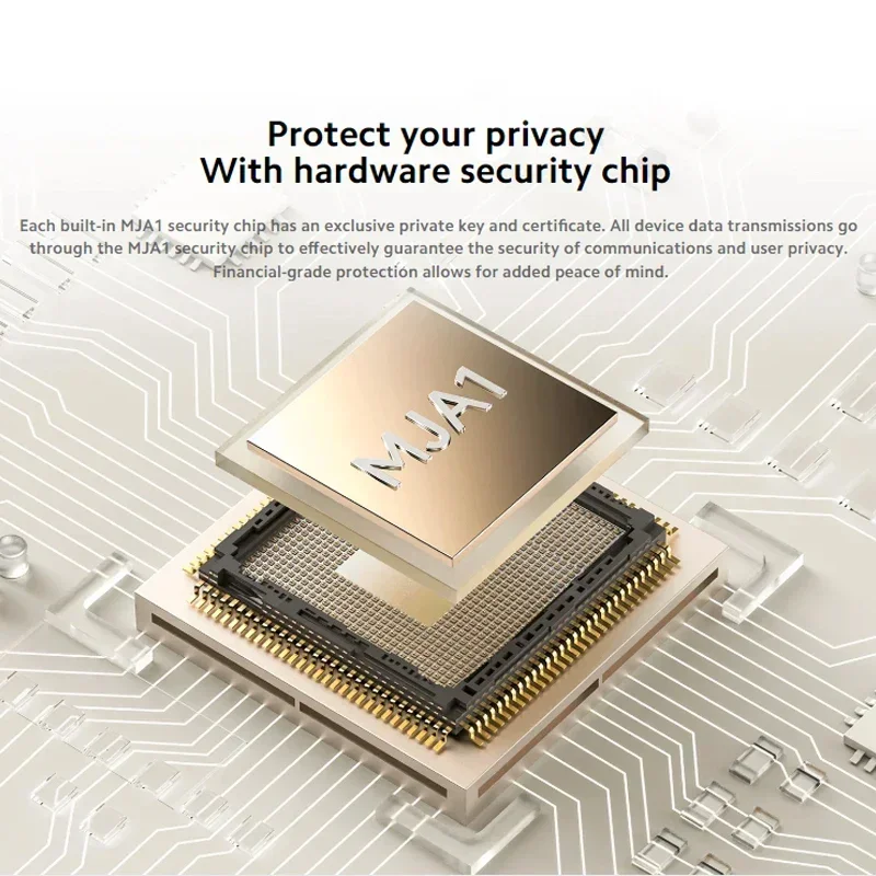 Versión Global Xiaomi cámara inteligente C500 Pro 5MP imagen ultraclara MJA1 Chip de seguridad Control de voz modo HDR funciones AI ricas