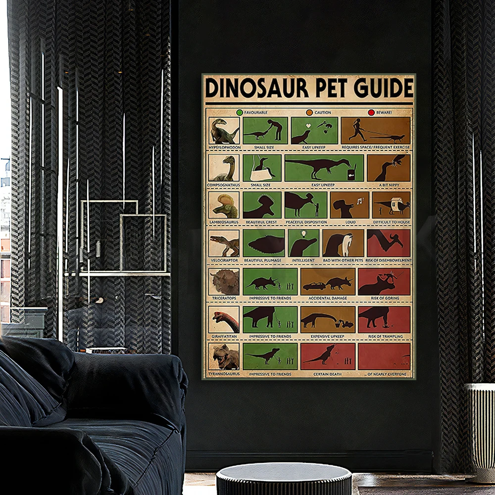 Funny Dinosaur Pet Guide Poster, Dinosaur Lover Gift, Dinosaur T-Rex Poster, Vintage Dinosaur Home Decor