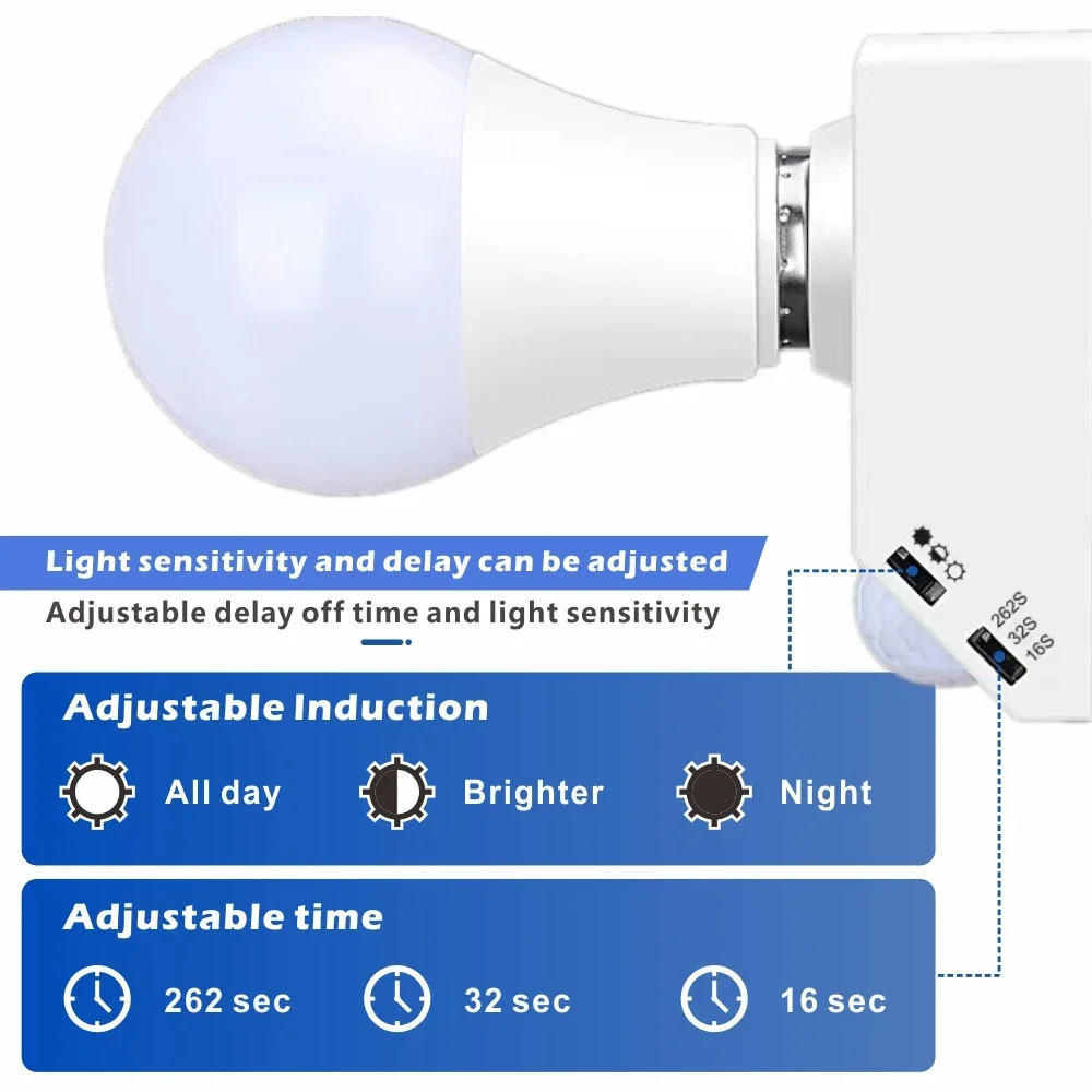E27 PIR Motion Sensor Lamp Socket-Auto On/Off LED Bulb Holder, AC85-265V Adjustable Induction Switch for Home