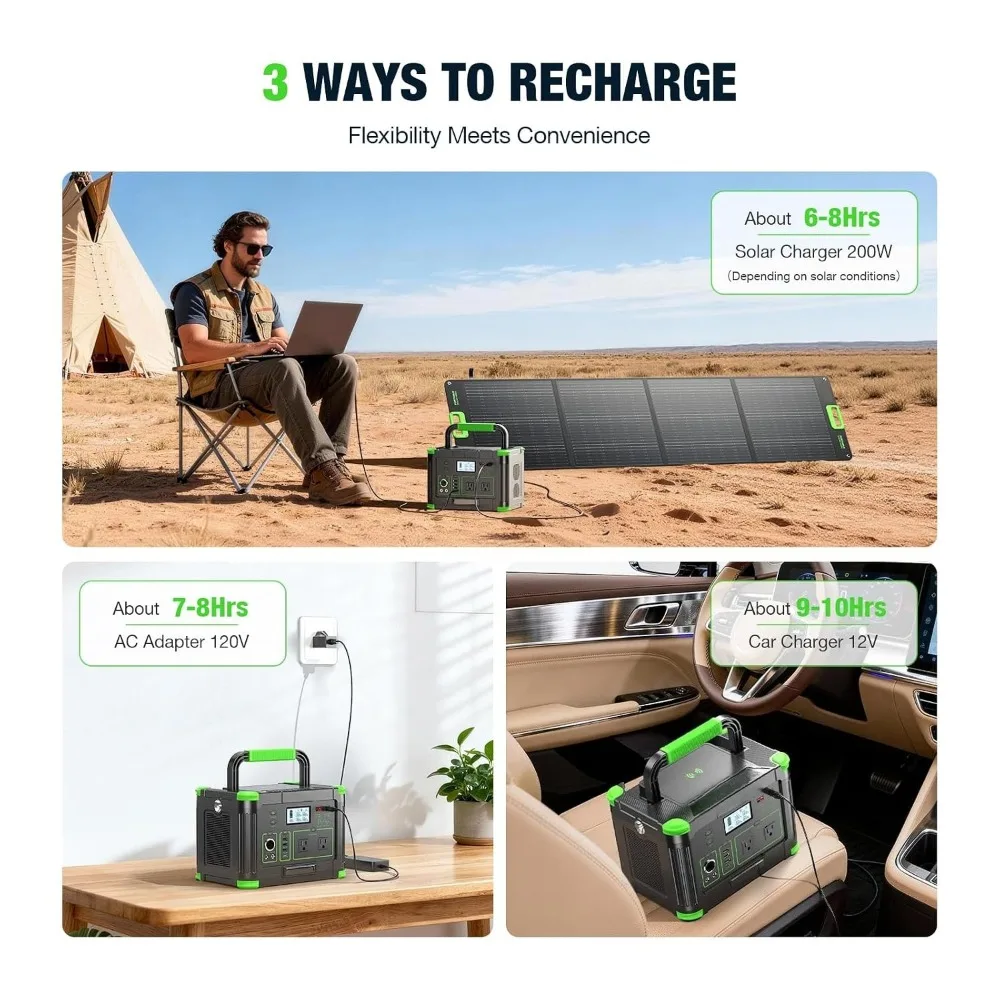 999Wh Lithium Portable Power Station,1000W 60W PD Output,2x100W Solar Panels Matched Generator Set, Custom view 6