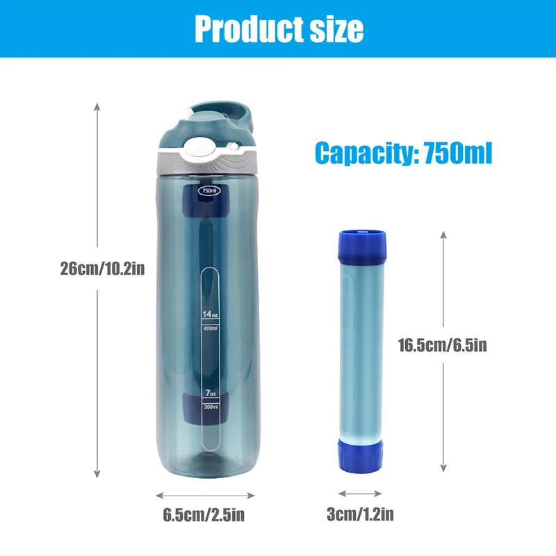 750ML Outdoor Water Filter Straw Bottle/Cup for Survival or Emergency Supplies Purification Water Purifier Stools for Storm