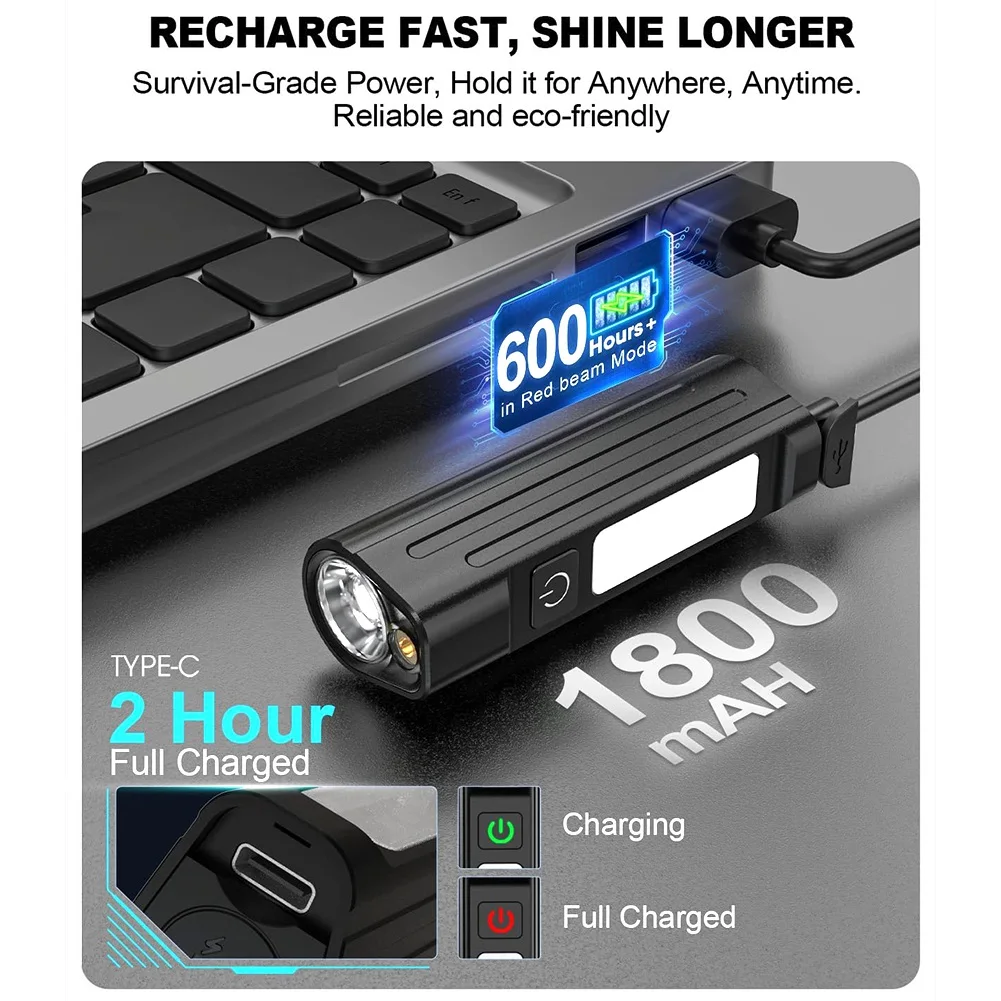 AS95-Pocket Flashlight For Outdoor With COB Work Light, Rechargeable Small Magnetic Flashlight