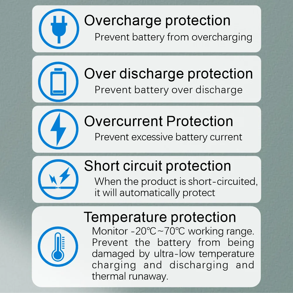 Bisida BMS 10S 36V 15A/30A/50A Lithium PCB Protection Board with Balance Wire and NTC, Common Port,, Li-Ion BMS