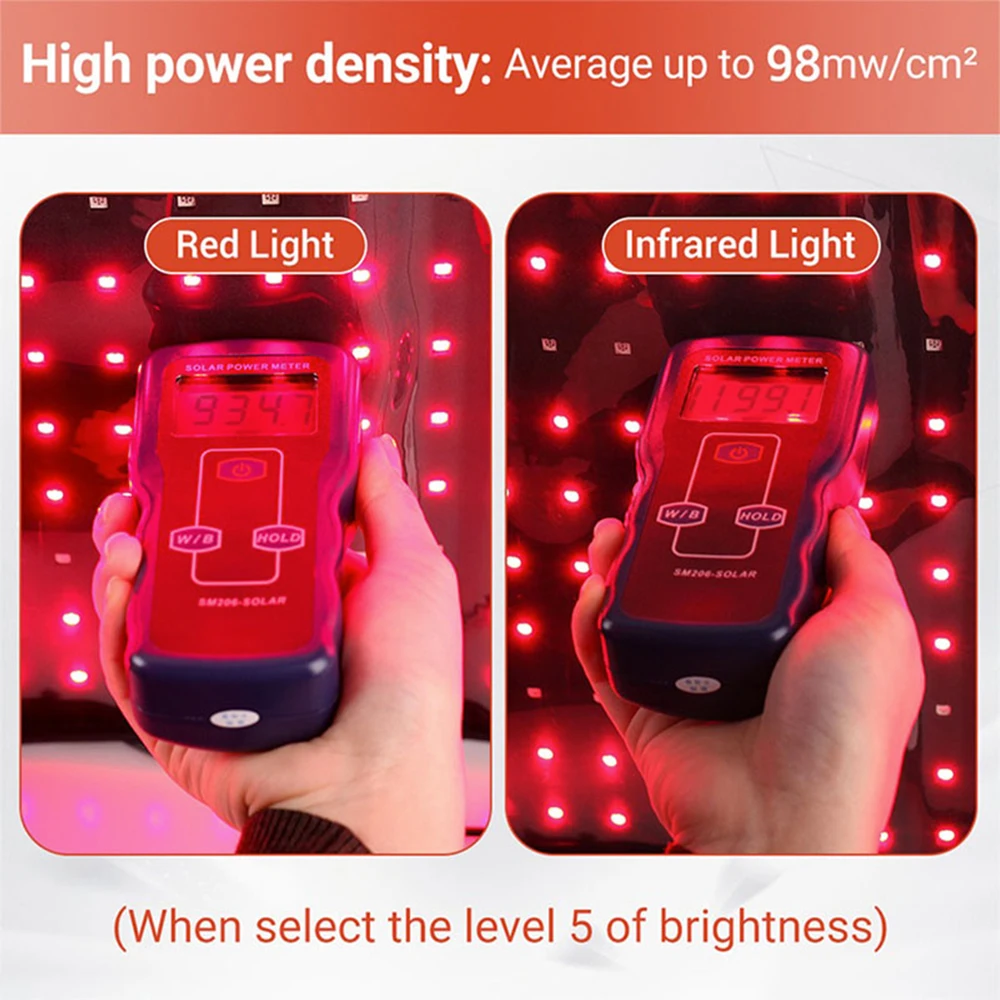 Red Light Therapy for Pets Vet Device Handheld Infrared Light with 660nm 850nm Pain Relief Speed Up Wound Recovery&Skin