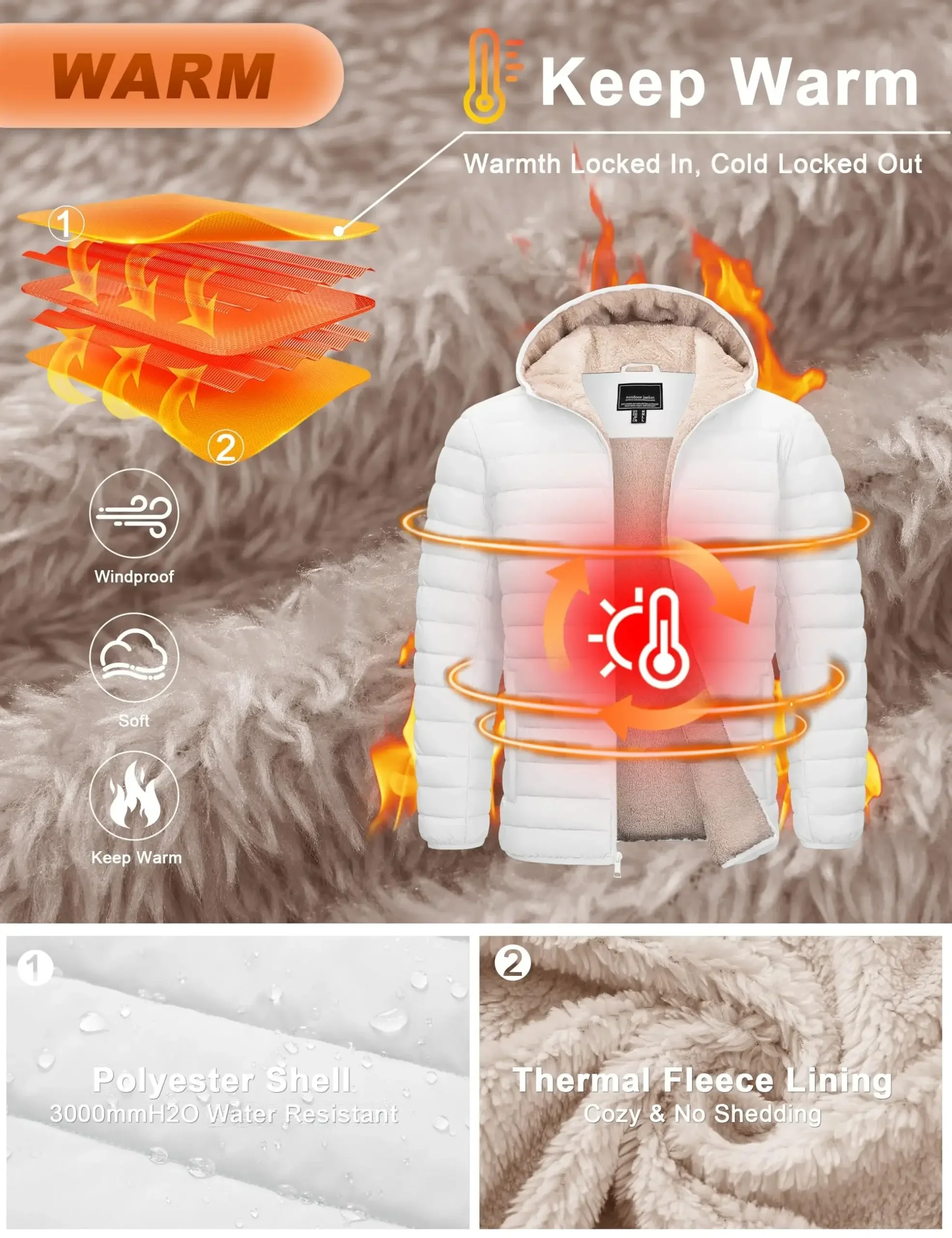 Men's Hooded Puffer Jacket Sherpa Lined Winter Coat Warm Insulated Windproof Water Resistant Full Zip Outdoor Hiking Casual Jacket