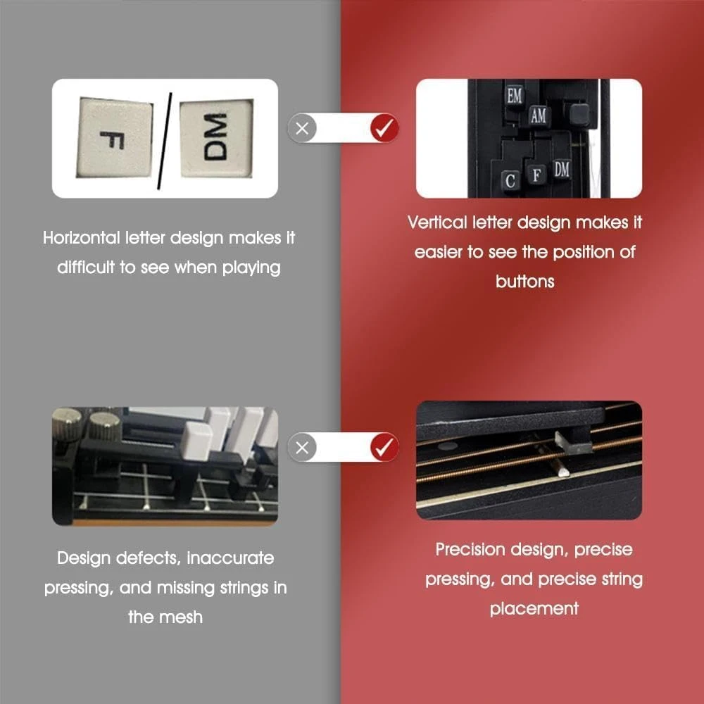 Gitarren-Akkord-Presser, Gitarren-Akkord-Trainer, Gitarren-Akkord-Helfer, Gitarren-Akkord-Lernwerkzeuge für Anfänger – Detail 6