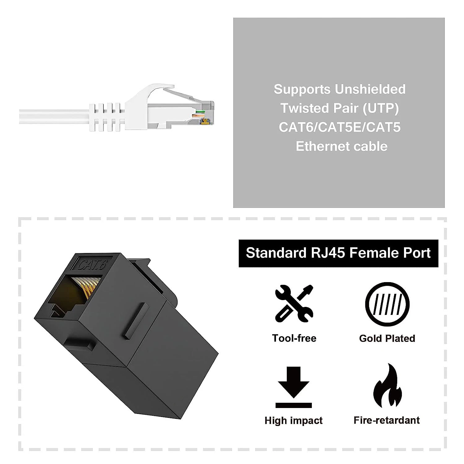 ZoeRax 2 uds Keystone Jack Rj45 acoplador en línea para Cat7/CAT6A/CAT6/CAT5E acoplador de inserción hembra a hembra