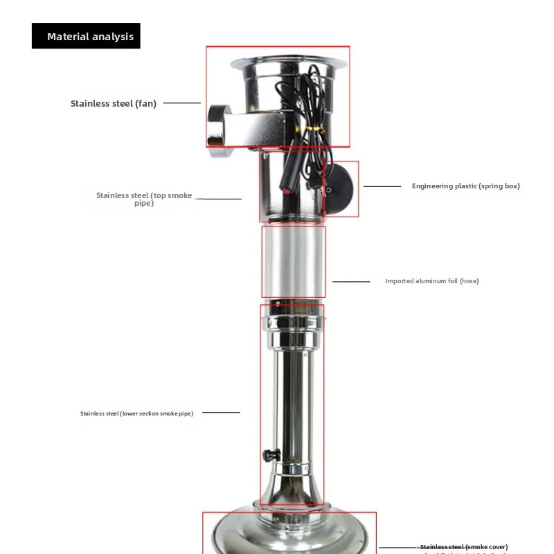 Penutup Asap BBQ Korea, Penutup Asap Mudah Dipasang, Penutup Asap Stainless Steel, Penutup Asap Kompak dengan Daya Hisap Kuat
