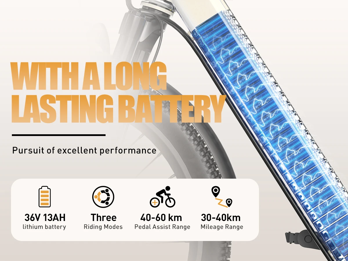 NFC Smart Unlock Erwachsenen-City-E-Bike 250W Bürstenloser Motor 36V13AH Batterie Vorderradaufhängung 24-Zoll-Reifen Max. 25km/h Urbanes Alltags-Elektrofahrrad – Detail 5