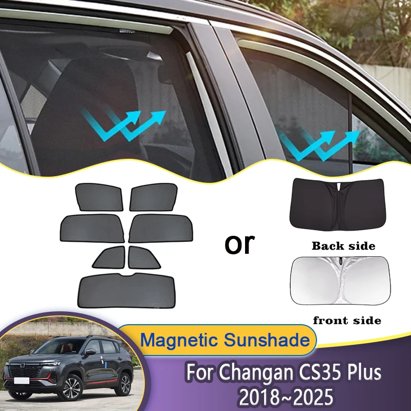 

Автомобильный сетчатый козырек для Changan CS35 Plus Saipa 421P 2018 ~ 2025 2020 2021 2023 Магнитный солнцезащитный козырек, солнцезащитные козырьки, аксессуары