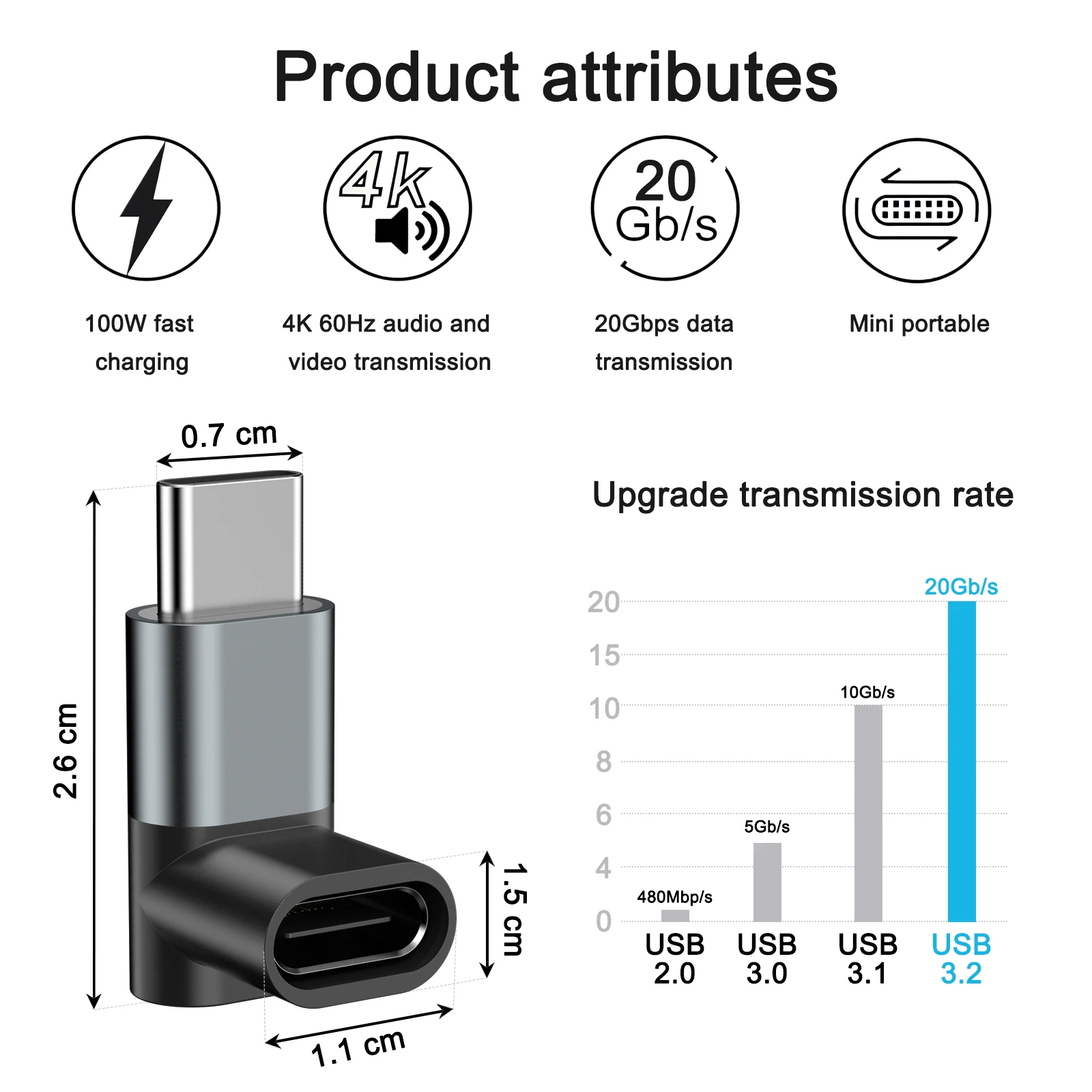 L Shape Type C to Type C 3.2 Adapter USB C Male to USB C Female 100W Fast Charging Converter For iPad MacBook Nintendo Switch