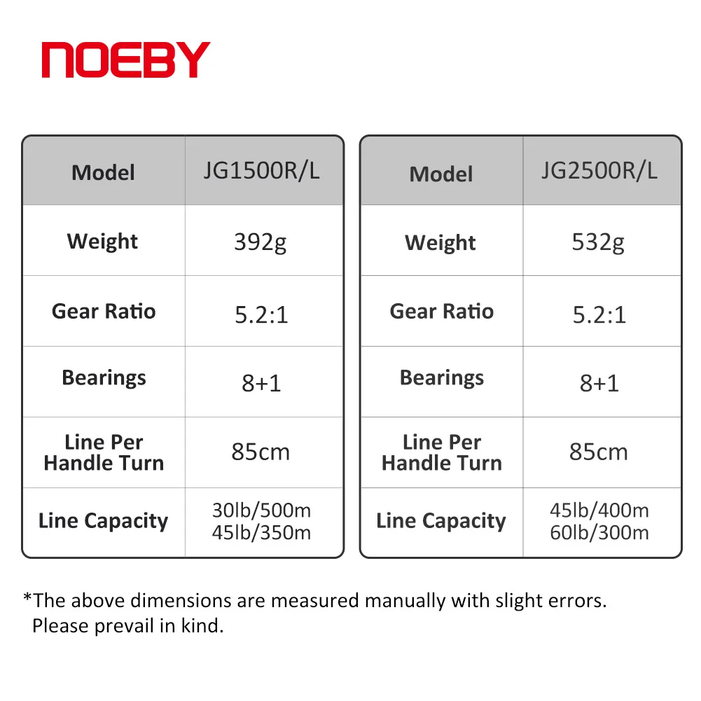 NOEBY Slow Pitch Jigging Reel JG1500 JG2500 Aluminum Alloy Star