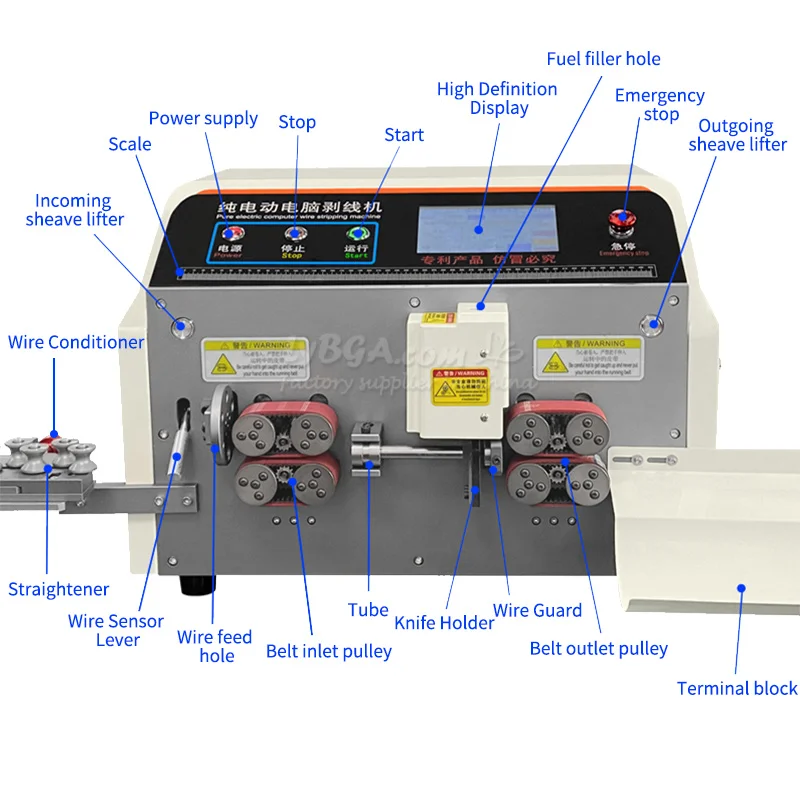 LY 870N Touch Screen Automatic High Speed Precision Inner And Outer Thick Wire Stripping Machine 220V/110V