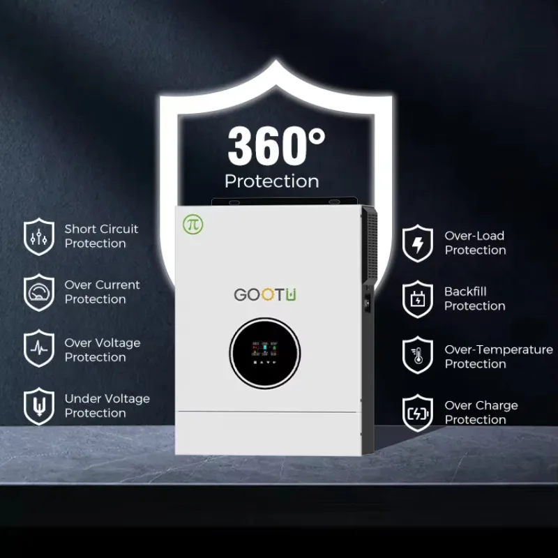 EU Stock 30-450VDC Wide PV Input 1.6KW 2000VA Off Grid Solar Inverter Converter DC to AC