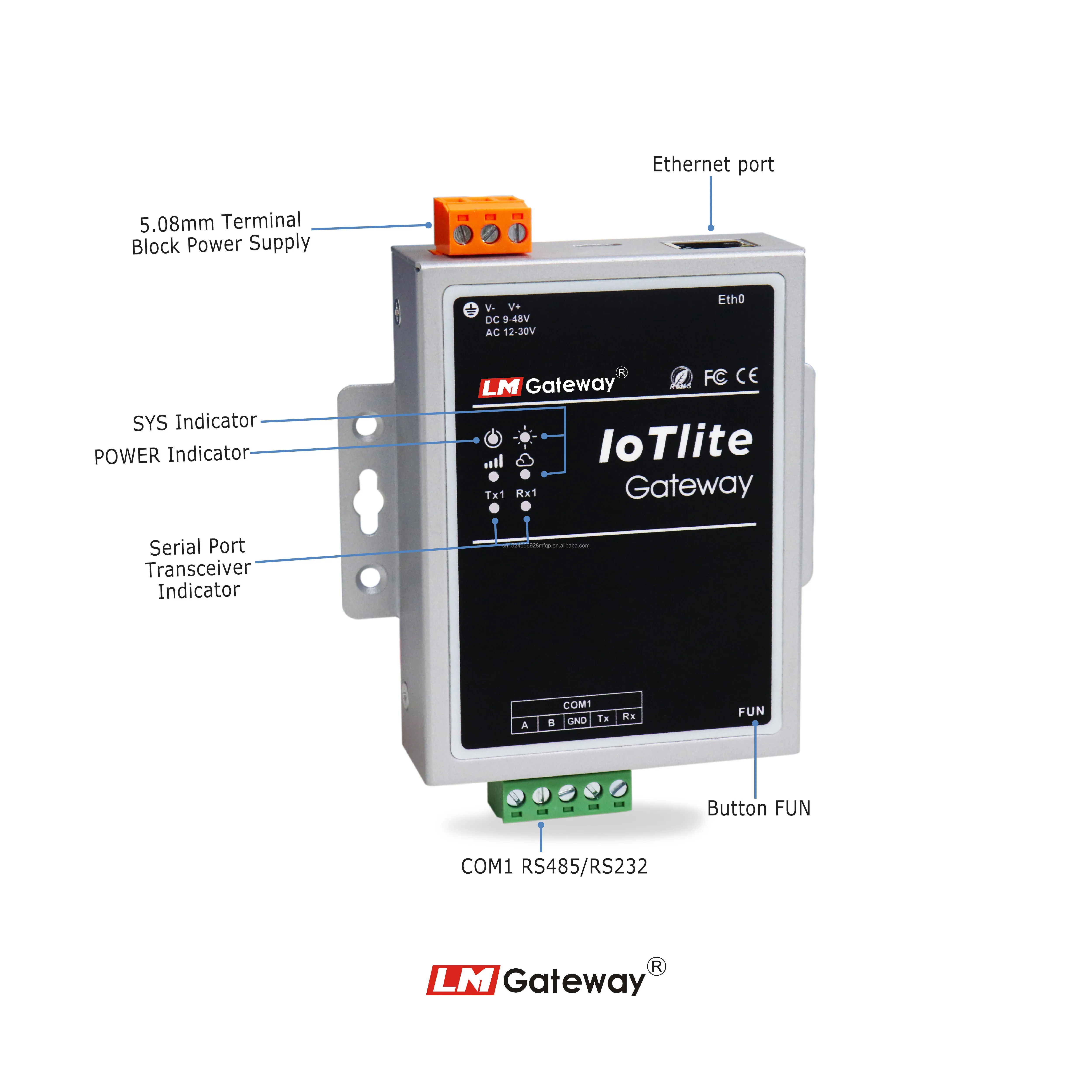 LM 101lite IIoT RS485 para Ethernet PLC para Modbus MQTT OPC UA Gateway de conversão multiprotocolo
