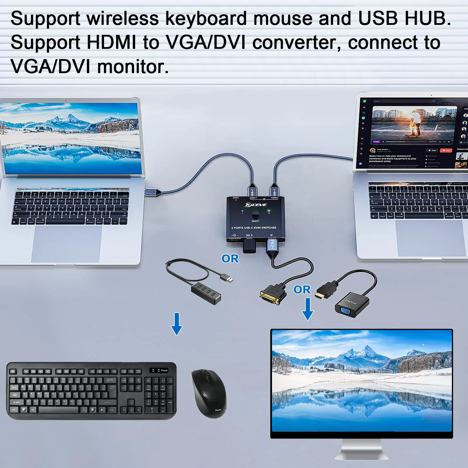 USB C KVM Switch 4K/8K,KVM Switcher USB C for 2 Laptops Share HDMI/Type C Monitor Keyboard Mouse,Compatible with Windows,Mac OS