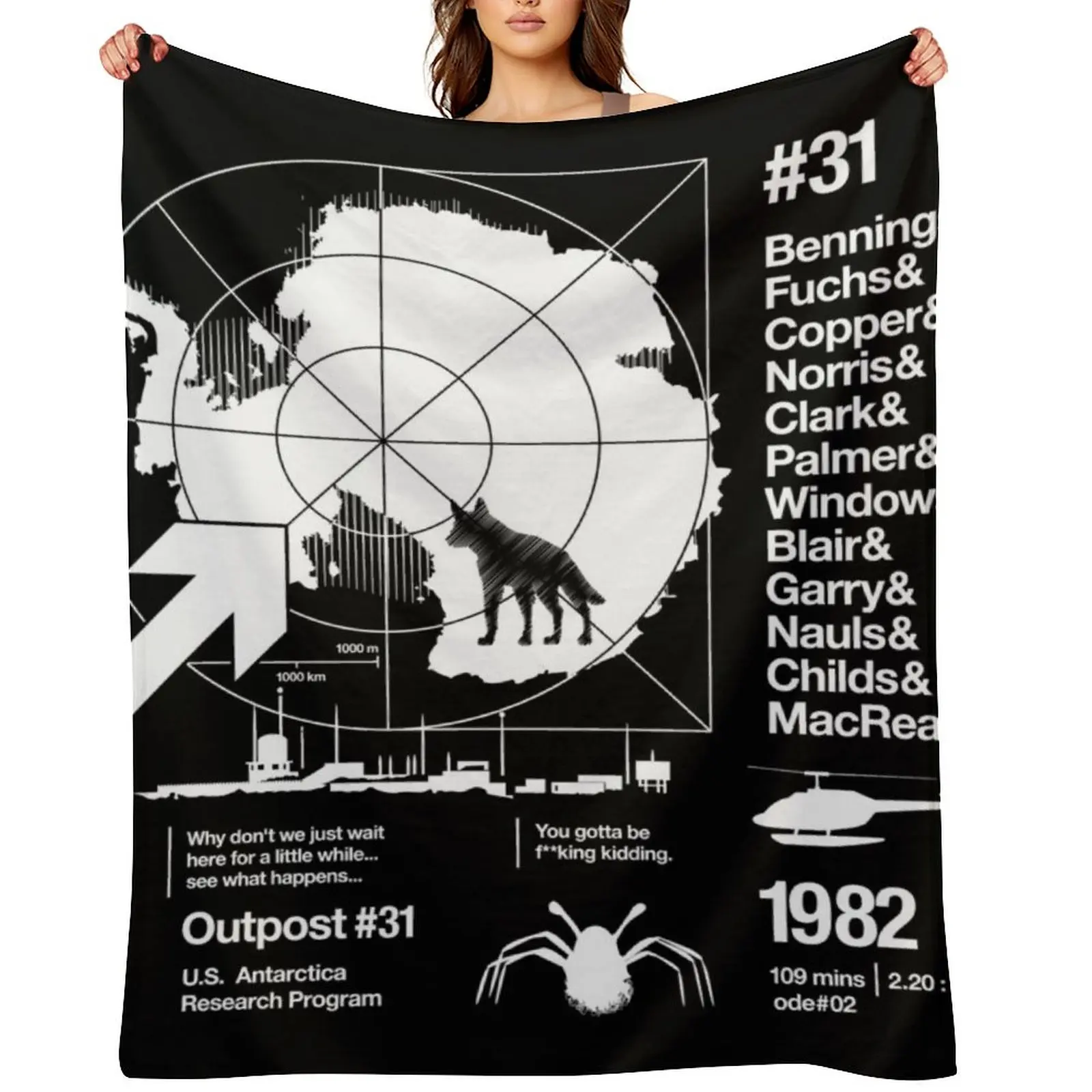 

ODE #02 Throw Blanket Plaid on the sofa Heavy Designers Vintage Blankets