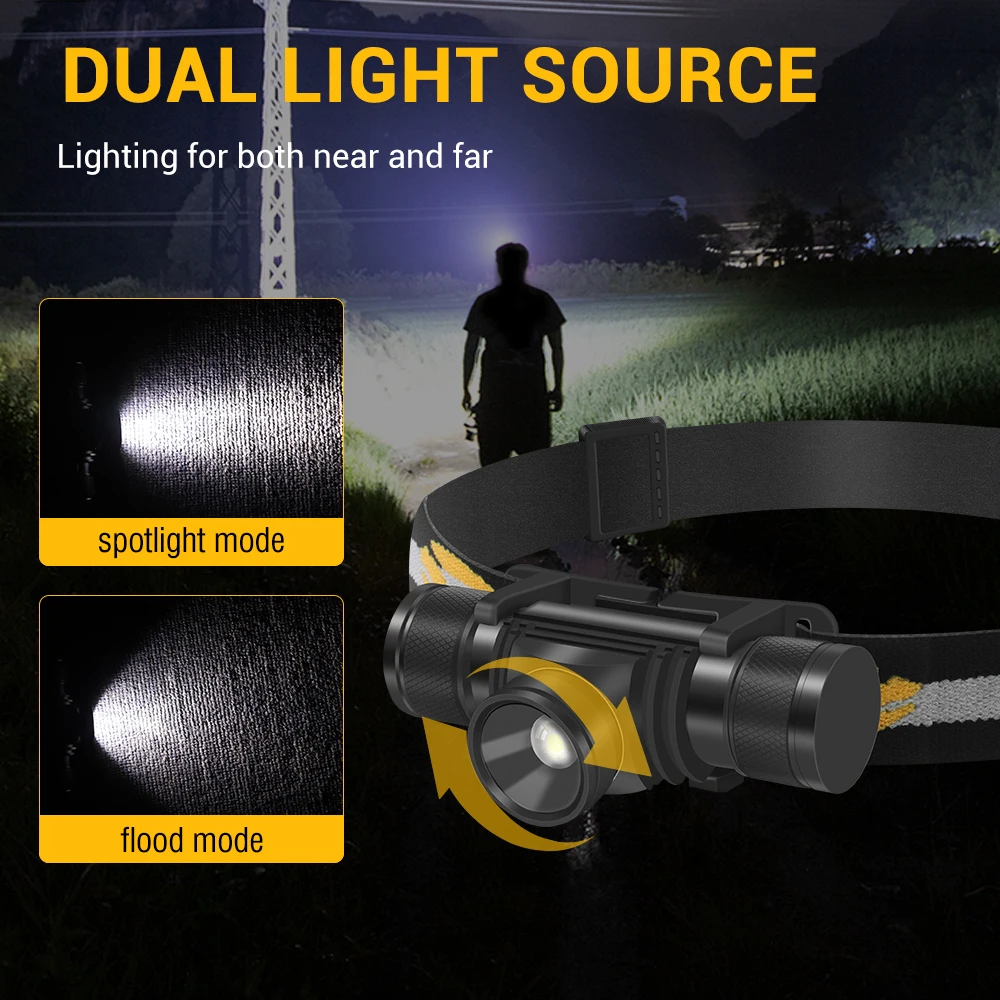 BORUiT D20 Powerful LED Zoom Headlamp Type-C Rechargesble 18650 Headlight Waterproof Head Torch Camping Fishing Lantern