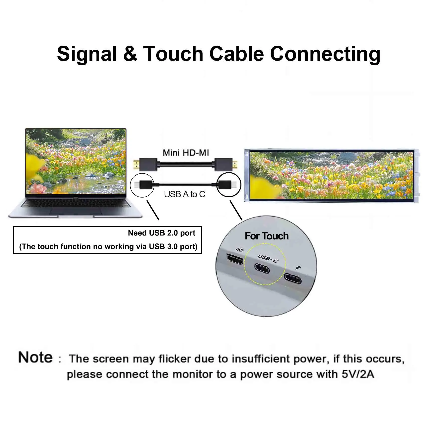 Y70 Touch Screen Panel Lcd Display 14.5Inch 2560X720 White Lcd Monitor Touch Screen Monitors For Pc Case Cpu Gpu Monitors
