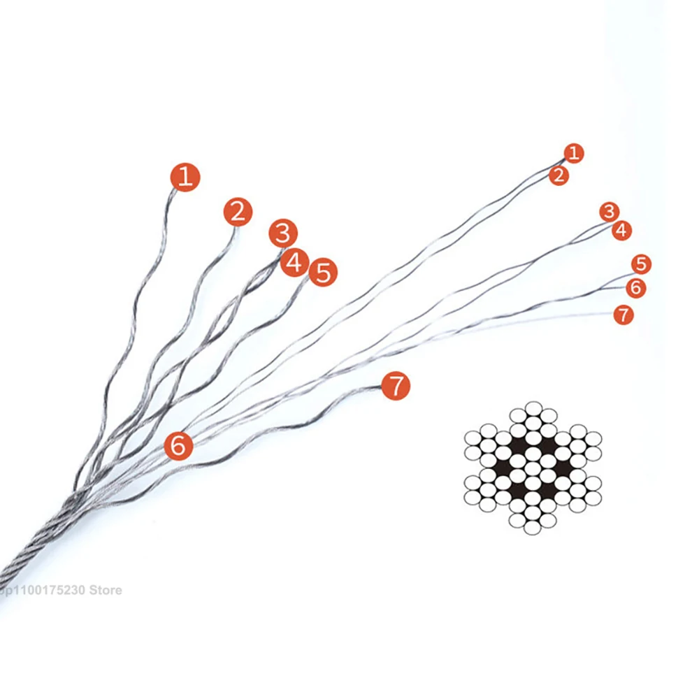 Câble métallique en acier inoxydable 0.3, diamètre 4.0mm-304mm, souple, pour la pêche, ULde levage antirouille, structure 7x7