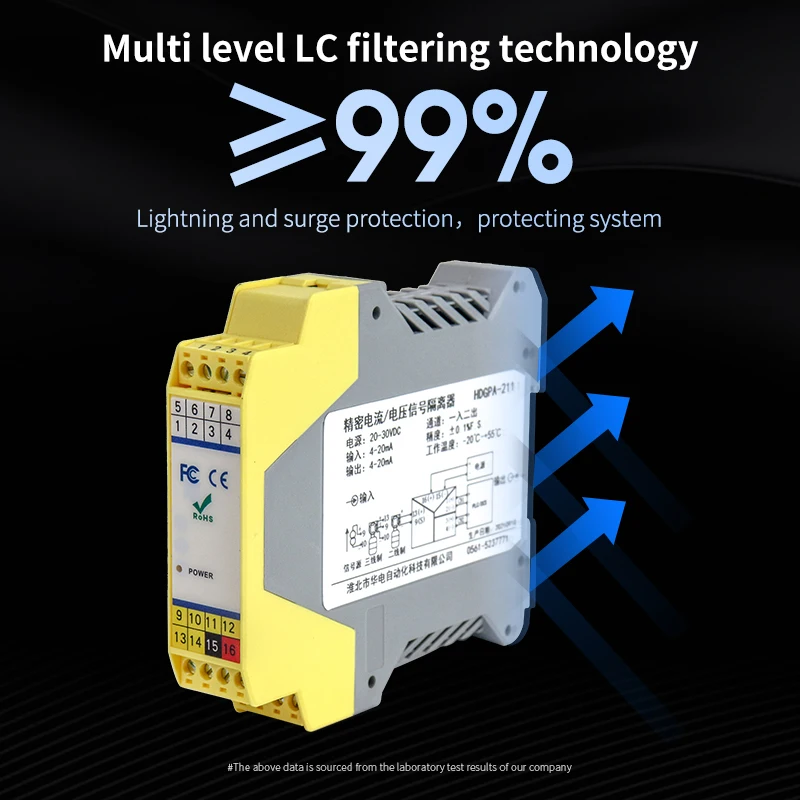 Signal Isolator 1 In 1 Out 4-20mA 0-10V Analog Isolation Transmitter DIN Rail 24V DC 3-Way Galvanic Isolation for PLC DCS