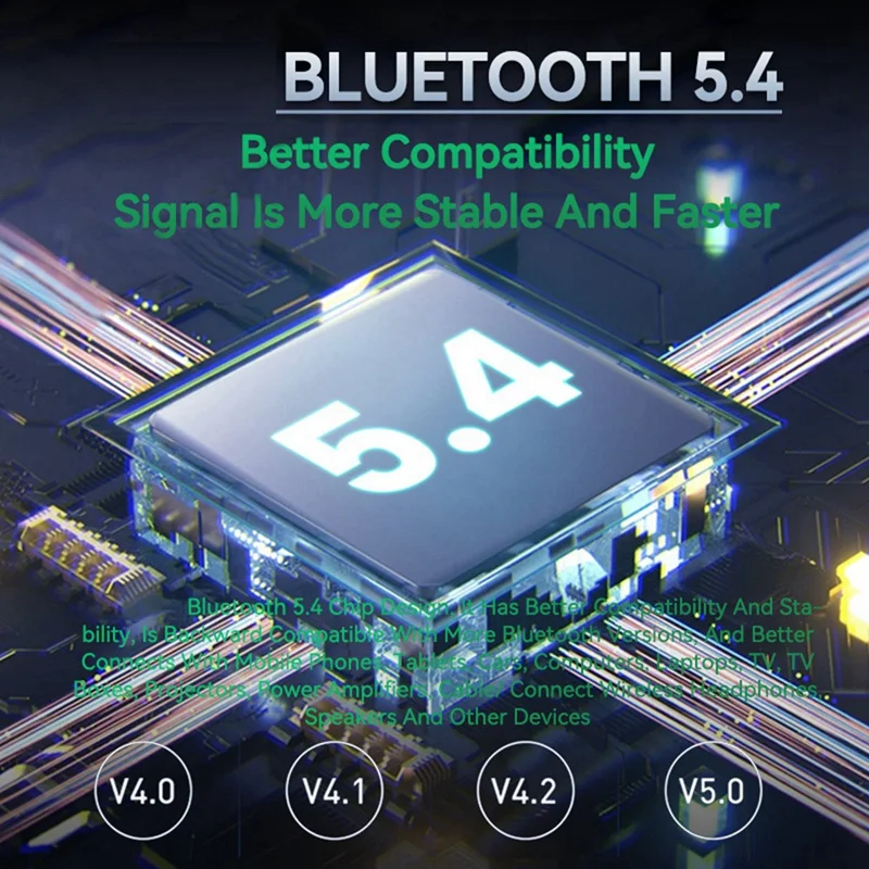 Bluetooth 5,4 аудиоприемник-передатчик с поддержкой USB U-диска/TF-карты AUX стерео HIFI музыкальный беспроводной адаптер без потерь